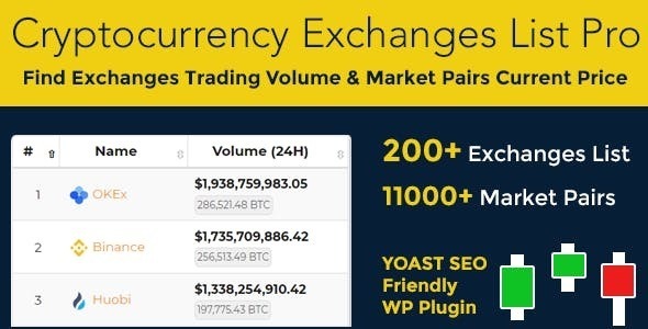 Cryptocurrency Exchanges List Pro Nulled Free Download