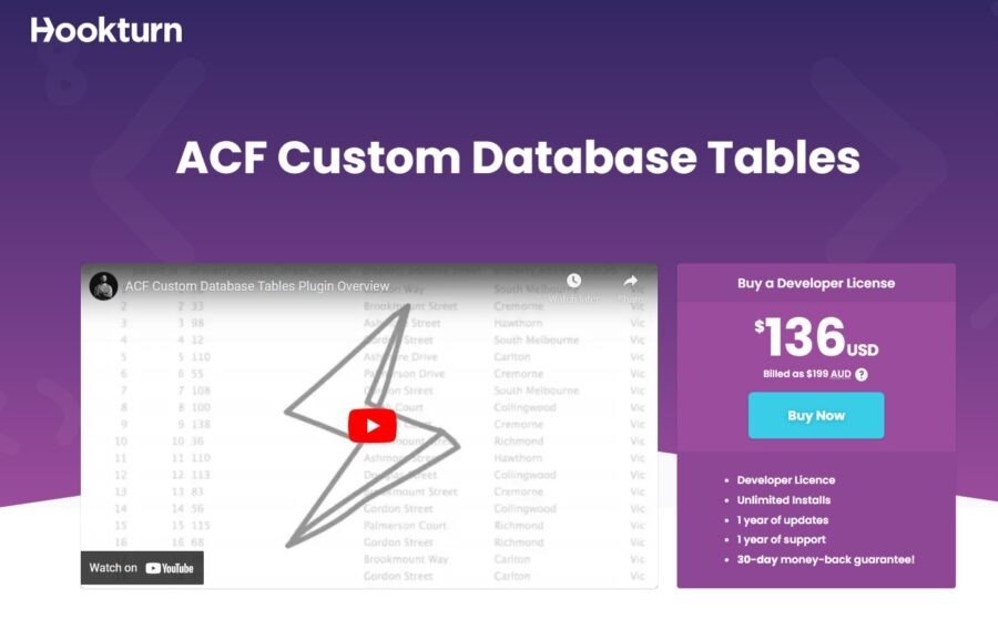 ACF Custom Database Tables Nulled Free Download